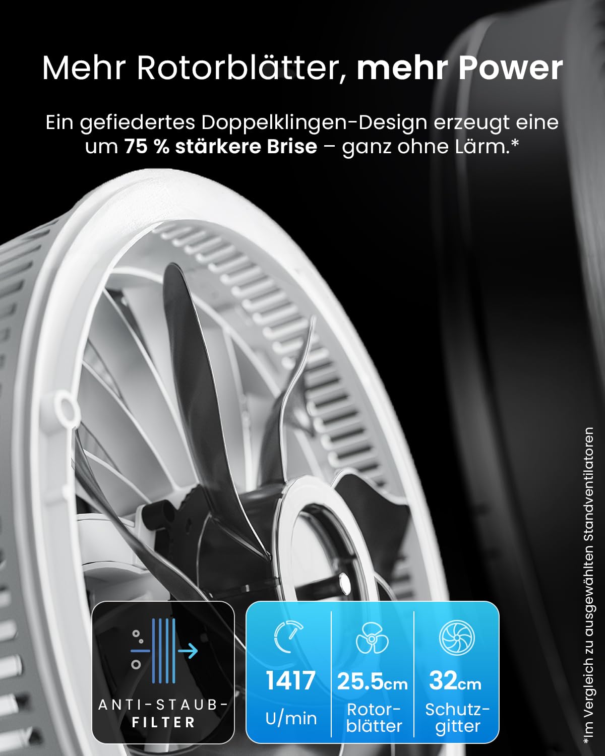 Pro Breeze 111 cm Smart Standventilator mit Timer, LED, App & Fernbedienung, 2 Modi, Oszillation, energieeffizient